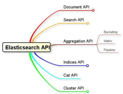 珍島重視人工智能即服務的優勢及其在計算機技術開發中的應用